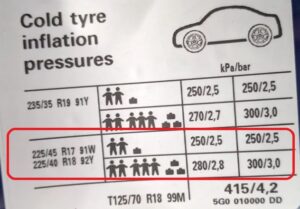 2017 model Golf 7 225/45 r17 lastik basıncı