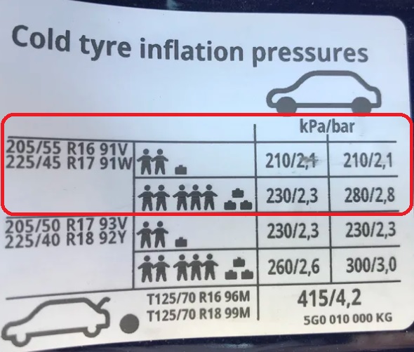 2018 model Golf 7 225/45 r17 lastik basıncı